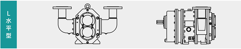 L水平型進(jìn)出口